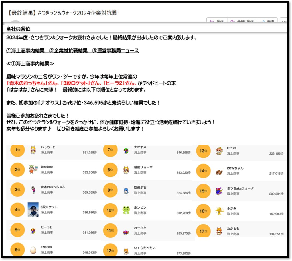 2024年度さつきニュース